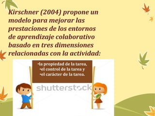 Kirschner (2004) propone un 
modelo para mejorar las 
prestaciones de los entornos 
de aprendizaje colaborativo 
basado en tres dimensiones 
relacionadas con la actividad: 
•la propiedad de la tarea, 
•el control de la tarea y 
•el carácter de la tarea. 
 