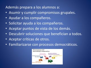 Además prepara a los alumnos a: 
• Asumir y cumplir compromisos grupales. 
• Ayudar a los compañeros. 
• Solicitar ayuda a los compañeros. 
• Aceptar puntos de vista de los demás. 
• Descubrir soluciones que benefician a todos. 
• Aceptar críticas de otros. 
• Familiarizarse con procesos democráticos. 
 