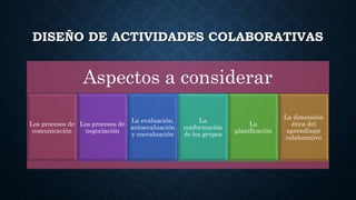 DISEÑO DE ACTIVIDADES COLABORATIVAS
Aspectos a considerar
Los procesos de
comunicación
Los procesos de
negociación
La evaluación,
autoevaluación
y coevaluación
La
conformación
de los grupos
La
planificación
La dimensión
ética del
aprendizaje
colaborativo
 