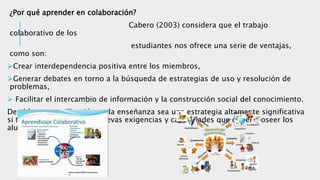 ¿Por qué aprender en colaboración?
Cabero (2003) considera que el trabajo
colaborativo de los
estudiantes nos ofrece una serie de ventajas,
como son:
Crear interdependencia positiva entre los miembros,
Generar debates en torno a la búsqueda de estrategias de uso y resolución de
problemas,
 Facilitar el intercambio de información y la construcción social del conocimiento.
De ahí que su utilización en la enseñanza sea una estrategia altamente significativa
si tenemos en cuenta las nuevas exigencias y capacidades que deben poseer los
alumnos del futuro.
 