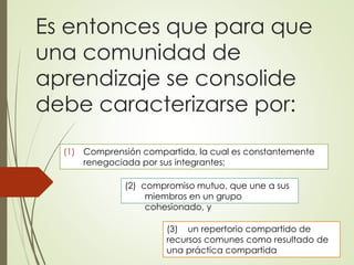 Es entonces que para que
una comunidad de
aprendizaje se consolide
debe caracterizarse por:
(1) Comprensión compartida, la cual es constantemente
renegociada por sus integrantes;
(3) un repertorio compartido de
recursos comunes como resultado de
una práctica compartida
(2) compromiso mutuo, que une a sus
miembros en un grupo
cohesionado, y
 