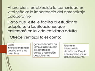 Ahora bien, establecida la comunidad es
vital señalar la importancia del aprendizaje
colaborativo
Dado que este le facilita al estudiante
adaptarse a las situaciones que
enfrentará en la vida cotidiana adulta.
Crear
interdependencia
positiva entre los
miembros
generar debates en
torno a la búsqueda
de estrategias
de uso y resolución
de problemas
facilitar el
intercambio
de información y la
construcción social
del conocimiento
Ofrece ventajas tales como:
 