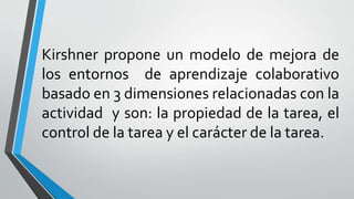 Kirshner propone un modelo de mejora de 
los entornos de aprendizaje colaborativo 
basado en 3 dimensiones relacionadas con la 
actividad y son: la propiedad de la tarea, el 
control de la tarea y el carácter de la tarea. 
 