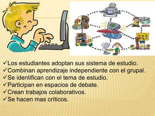 Los estudiantes adoptan sus sistema de estudio.
Combinan aprendizaje independiente con el grupal.
Se identifican con el tema de estudio.
Participan en espacios de debate.
Crean trabajos colaborativos.
Se hacen mas críticos.
 