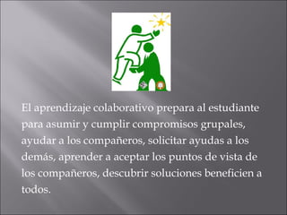 El aprendizaje colaborativo prepara al estudiante 
para asumir y cumplir compromisos grupales, 
ayudar a los compañeros, solicitar ayudas a los 
demás, aprender a aceptar los puntos de vista de 
los compañeros, descubrir soluciones beneficien a 
todos. 
 