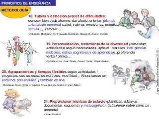 METODOLOGÍA
PRINCIPIOS DE ENSEÑANZA
PepeGiráldezyPereMarquès(2015)
18. Tutoría y detección precoz de dificultades:
conocer bien cada alumno, dar afecto, orientar (plan de
orientación personal: salud, valores, emociones, estudios,
familia…), reforzar…
•Pestalozzi, Montessori, Ferrer Guardia, Montessori, Claparède, Rogers, Vigotsky
19. Personalización, tratamiento de la diversidad (curriculum,
actividades) según necesidades, aptitud, intereses, inteligencias
múltiples, estilos cognitivos y de aprendizaje, preferencia
verbal/icónica…
•Quintiliano, Luis Vives, Dewey, Freinet, Tolstoy, Piaget, Gadner
21. Proporcionar técnicas de estudio (planificar, subrayar,
documentar, esquema) y metacognición (reflexionar sobre cómo se
aprende)
•Freinet, Einstein
20. Agrupamientos y tiempos flexibles según actividades /
proyectos, uso de espacios múltiples, movilidad… Ahora tareas en
entornos presenciales y también on-line.
•Montessori, Dewey, Giner de los Rios, Ferrer Guardia, Decroly, Freinet, Wallon
 