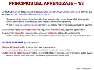PRIMERA PARTE
LOS PRINCIPIOS DEL APRENDIZAJE
Para hacer cosas necesitamos competencias y acceso a fuentes de información.
Para tomar decisiones personales necesitamos valores.
Para hablar, entender, pensar… necesitamos tener vocabulario.
 