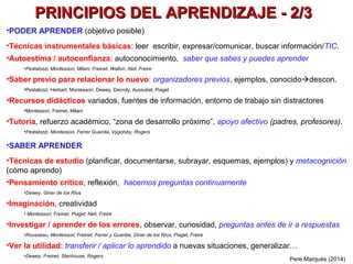 PepeGiráldezyPereMarquès(2015)
PRINCIPIOS DE APRENDIZAJE
SABER
PODER
QUERER
capacidad,
información,
recursos
técnicas,
experiencia
motivación para hacer el
esfuerzo de aprender
perseverancia
PARA APRENDER ES IMPRESCINDIBLE:
APRENDER es un acto personal evolutivo:
cada uno construye SU conocimiento a partir de SUS experiencias.
 