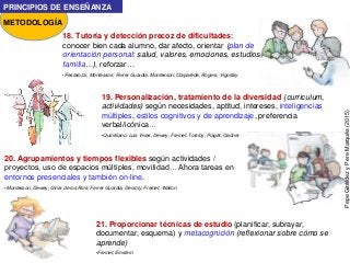 METODOLOGÍA
PRINCIPIOS DE ENSEÑANZA
PepeGiráldezyPereMarquès(2015)
18. Tutoría y detección precoz de dificultades:
conocer...