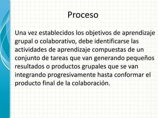 Proceso
Una vez establecidos los objetivos de aprendizaje
grupal o colaborativo, debe identificarse las
actividades de aprendizaje compuestas de un
conjunto de tareas que van generando pequeños
resultados o productos grupales que se van
integrando progresivamente hasta conformar el
producto final de la colaboración.
 