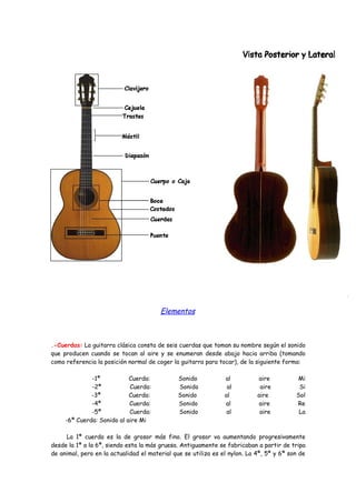 Aprende tocar a tocar guitarra
