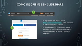COMO INSCRIBIRSE EN SLIDESHARE
• 1. ingresamos a la pagina oficial,
https://www.slideshare.net/, y nos ubicamos
al lado superior de la pantalla.
• 2. Seleccionamos la forma de inscripción y
llenamos los datos o confirmamos nuestra
credencial en caso de utilizar Linkedln o
Facebook.
1
2
 