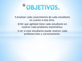 1:Analizar cada conocimiento de cada estudiante 
en cuanto a esta área. 
2:Ver que agilidad tiene cada estudiante en 
resolver cada problema matemático. 
3:ver si este estudiante puede resolver cada 
problema bien y correctamente. 
 