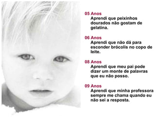 05 Anos Aprendi que peixinhos dourados não gostam de gelatina.  06 Anos Aprendi que não dá para esconder brócolis no copo de leite. 08 Anos Aprendi que meu pai pode dizer um monte de palavras que eu não posso. 09 Anos Aprendi que minha professora sempre me chama quando eu não sei a resposta. 