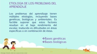 ETIOLOGIA DE LOS PROBLEMAS DEL
APRENDIZAJE
Etiología: Estudio sobre las causas de las cosas
Los problemas del aprendizaje tienen
múltiples etiologías, incluyendo bases
genéticas, biológicas y ambientales. Es
factible suponer que estos factores
resultan en el bajo rendimiento del
escolar, traducido es dificultades en áreas
específicas o en combinación de éstas.
Bases genéticas
Bases biológicas
 