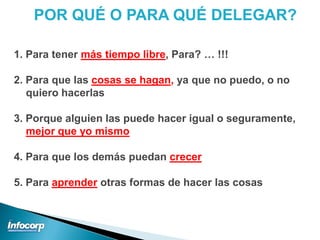 Aprendiendo a Delegar