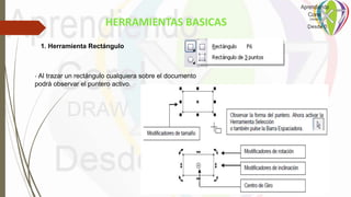 HERRAMIENTAS BASICAS
1. Herramienta Rectángulo
- Al trazar un rectángulo cualquiera sobre el documento
podrá observar el puntero activo.
 