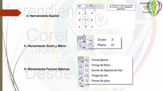 d. Herramienta Espiral
4. Herramienta Zoom y Mano
5. Herramienta Formas Básicas
 