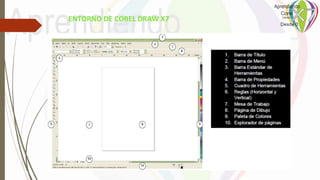 ENTORNO DE COREL DRAW X7
 