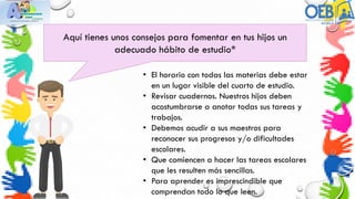 Aquí tienes unos consejos para fomentar en tus hijos un
adecuado hábito de estudio*
• El horario con todas las materias debe estar
en un lugar visible del cuarto de estudio.
• Revisar cuadernos. Nuestros hijos deben
acostumbrarse a anotar todas sus tareas y
trabajos.
• Debemos acudir a sus maestros para
reconocer sus progresos y/o dificultades
escolares.
• Que comiencen a hacer las tareas escolares
que les resulten más sencillas.
• Para aprender es imprescindible que
comprendan todo lo que leen.
 