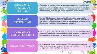 • Como bien su nombre indica, en estos juegos es imprescindible contar
con una buena memoria para poder obtener el máximo de parejas.
Ganarás si consigues concentrarte en las cartas que han levantado tus
contrincantes y recordar que dibujo o palabra había debajo.
MEMORY O
JUEGOS DE
PAREJAS
• Esta actividad requiere de una atención especial a los pequeños
detalles para poder detectar las diferencias. Cuando te enfrentas a
este tipo de pruebas, fijarte en toda la imagen no te ayudará, debes
despiezarla y dividirla en sectores más pequeños.
BUSCAR
DIFERENCIAS
• Tienen un gran valor educativo ya que favorecen el desarrollo motriz y
trabajan y mejoran la coordinación ojo-mano. Además, aumentan la
inteligencia, la creatividad y la concentración del niño.
JUEGOS DE
CONSTRUCCION
• La mayoría de juegos de mesa exigen planificar una estrategia y
saber improvisar según los pasos que dan tus contrincantes. Por tanto,
es importante mantener la mente alerta.
JUEGOS DE MESA
 