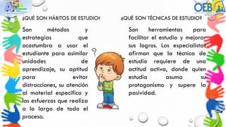 ¿QUÉ SON HÁBITOS DE ESTUDIO?
Son métodos y
estrategias que
acostumbra a usar el
estudiante para asimilar
unidades de
aprendizaje, su aptitud
para evitar
distracciones, su atención
al material específico y
los esfuerzos que realiza
a lo largo de todo el
proceso.
Son herramientas para
facilitar el estudio y mejorar
sus logros. Los especialistas
afirman que la técnica de
estudio requiere de una
actitud activa, donde quien
estudia asuma su
protagonismo y supere la
pasividad.
¿QUÉ SON TÉCNICAS DE ESTUDIO?
 