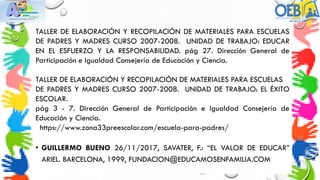 TALLER DE ELABORACIÓN Y RECOPILACIÓN DE MATERIALES PARA ESCUELAS
DE PADRES Y MADRES CURSO 2007-2008. UNIDAD DE TRABAJO: EDUCAR
EN EL ESFUERZO Y LA RESPONSABILIDAD. pág 27. Dirección General de
Participación e Igualdad Consejería de Educación y Ciencia.
TALLER DE ELABORACIÓN Y RECOPILACIÓN DE MATERIALES PARA ESCUELAS
DE PADRES Y MADRES CURSO 2007-2008. UNIDAD DE TRABAJO: EL ÉXITO
ESCOLAR.
pág 3 - 7. Dirección General de Participación e Igualdad Consejería de
Educación y Ciencia.
https://www.zona33preescolar.com/escuela-para-padres/
• GUILLERMO BUENO 26/11/2017, SAVATER, F.: “EL VALOR DE EDUCAR”
ARIEL. BARCELONA, 1999, FUNDACION@EDUCAMOSENFAMILIA.COM
 