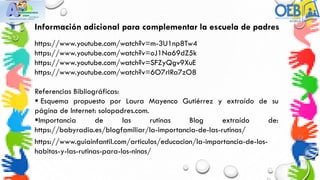 Información adicional para complementar la escuela de padres
https://www.youtube.com/watch?v=m-3U1np8Tw4
https://www.youtube.com/watch?v=oJ1Na69dZ5k
https://www.youtube.com/watch?v=SFZyQgv9XuE
https://www.youtube.com/watch?v=6O7rIRa7zO8
Referencias Bibliográficas:
 Esquema propuesto por Laura Mayenco Gutiérrez y extraído de su
página de Internet: solopadres.com.
Importancia de las rutinas Blog extraído de:
https://babyradio.es/blogfamiliar/la-importancia-de-las-rutinas/
https://www.guiainfantil.com/articulos/educacion/la-importancia-de-los-
habitos-y-las-rutinas-para-los-ninos/
 