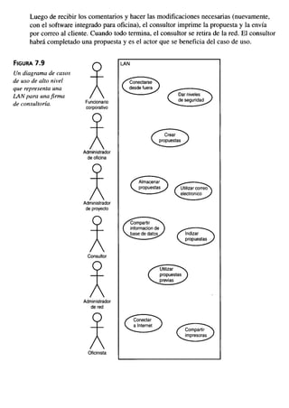 Aprendiendo uml-en-24-horas