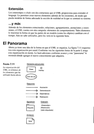 Aprendiendo uml-en-24-horas