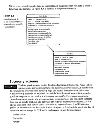 Aprendiendo uml-en-24-horas
