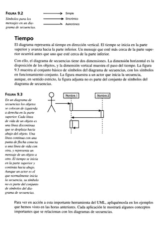 Aprendiendo uml-en-24-horas