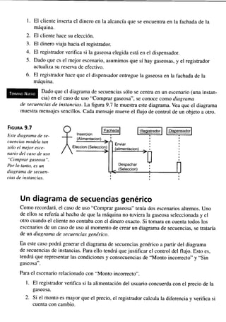 Aprendiendo uml-en-24-horas