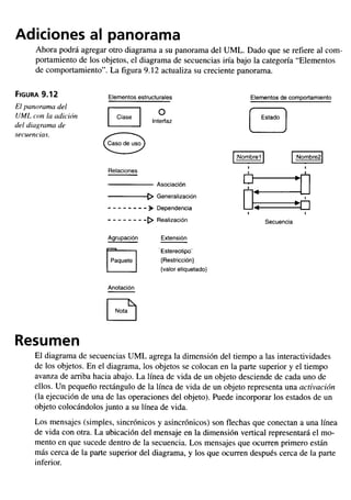 Aprendiendo uml-en-24-horas