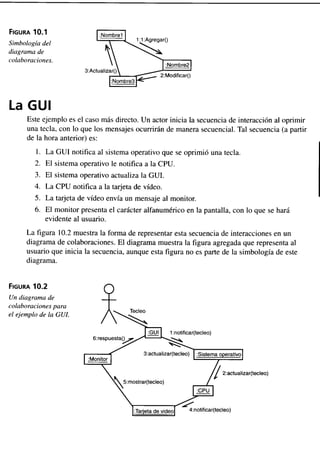 Aprendiendo uml-en-24-horas