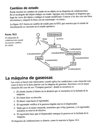Aprendiendo uml-en-24-horas