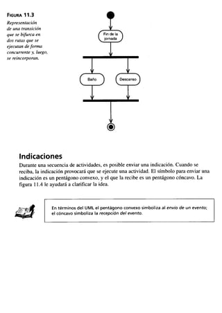 Aprendiendo uml-en-24-horas