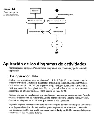 Aprendiendo uml-en-24-horas