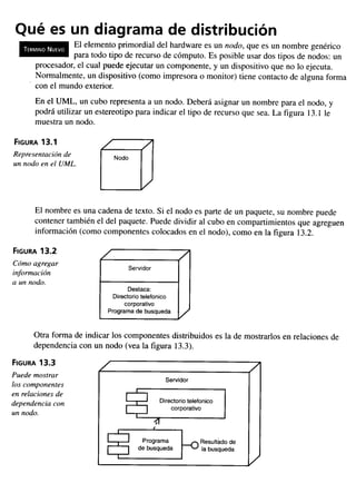 Aprendiendo uml-en-24-horas