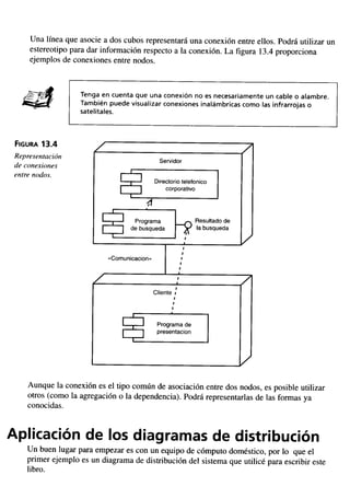 Aprendiendo uml-en-24-horas