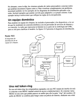 Aprendiendo uml-en-24-horas