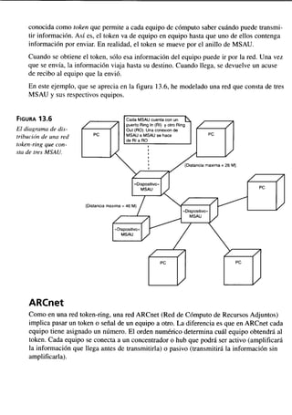 Aprendiendo uml-en-24-horas