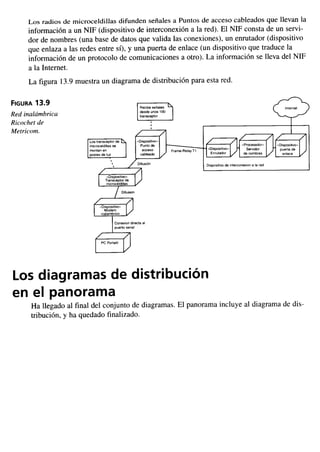 Aprendiendo uml-en-24-horas