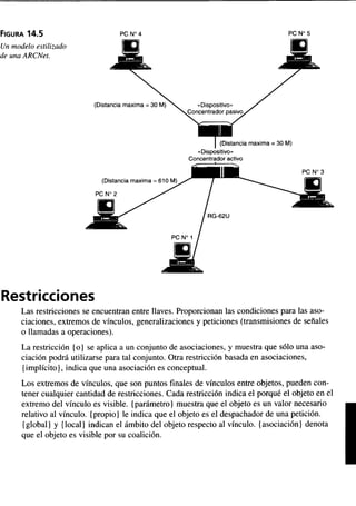 Aprendiendo uml-en-24-horas