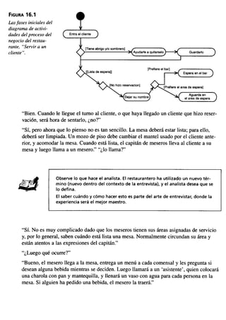 Aprendiendo uml-en-24-horas