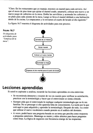 Aprendiendo uml-en-24-horas