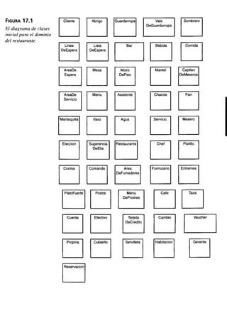 Aprendiendo uml-en-24-horas