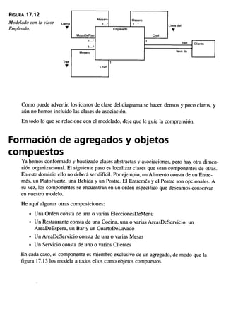 Aprendiendo uml-en-24-horas
