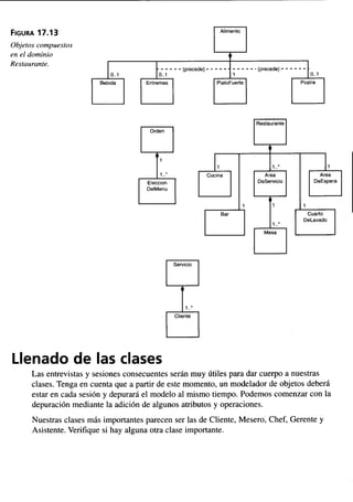 Aprendiendo uml-en-24-horas