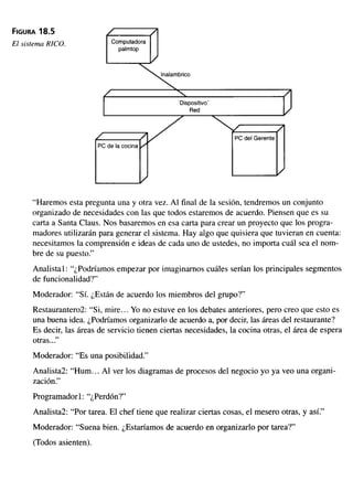 Aprendiendo uml-en-24-horas
